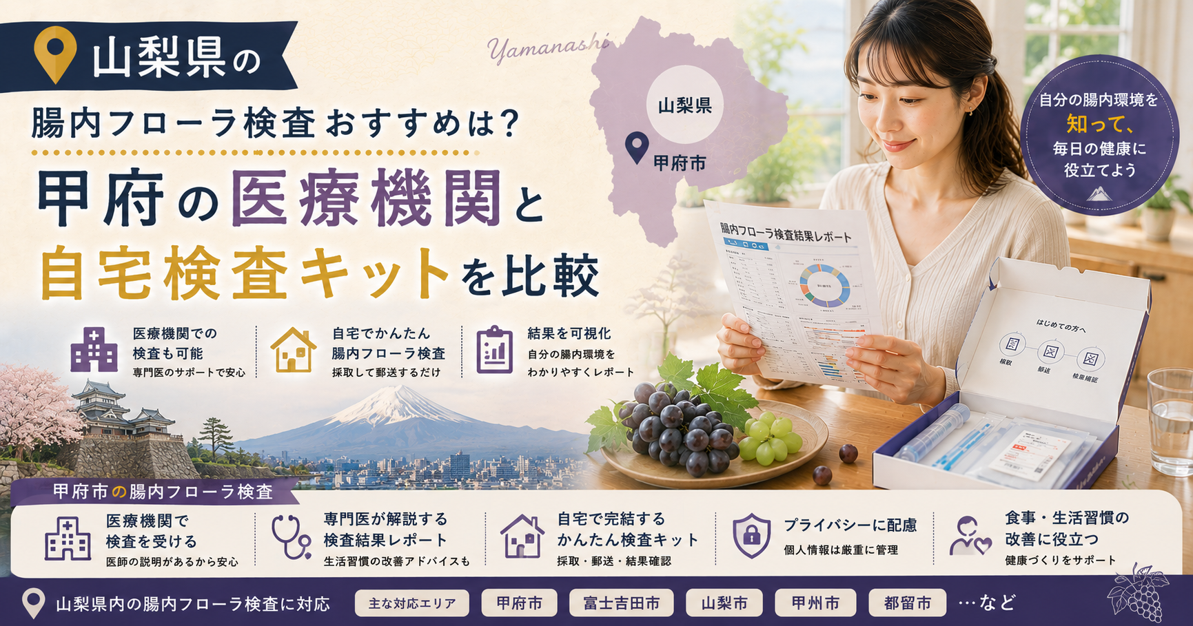 山梨県の腸内フローラ検査おすすめは？甲府の医療機関と自宅検査キットを比較