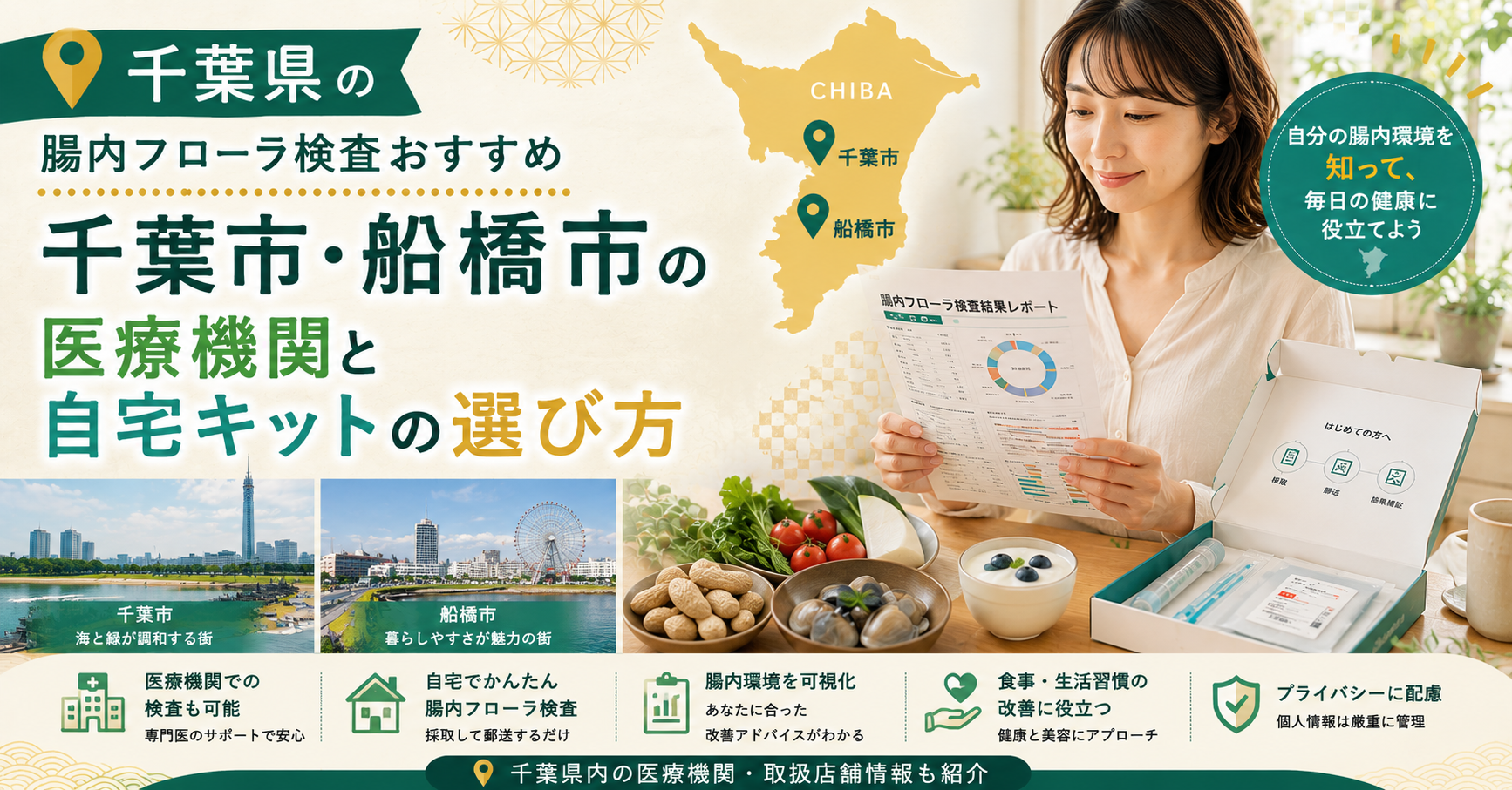 千葉県の腸内フローラ検査おすすめ｜千葉市・船橋市の医療機関と自宅キットの選び方