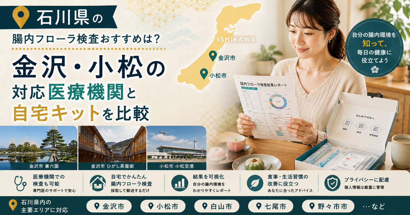 石川県の腸内フローラ検査おすすめは？金沢・小松の対応医療機関と自宅キットを比較