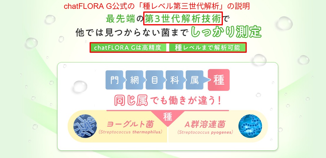 chatFLORA G公式の検査項目39項目と種レベル解析の説明画面