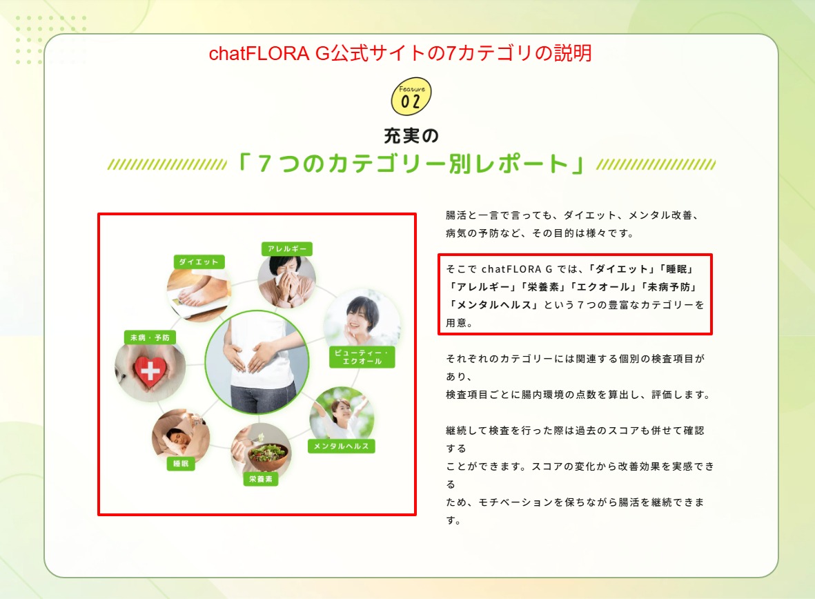 chatFLORA G公式サイトの第三世代解析と7カテゴリの説明画面