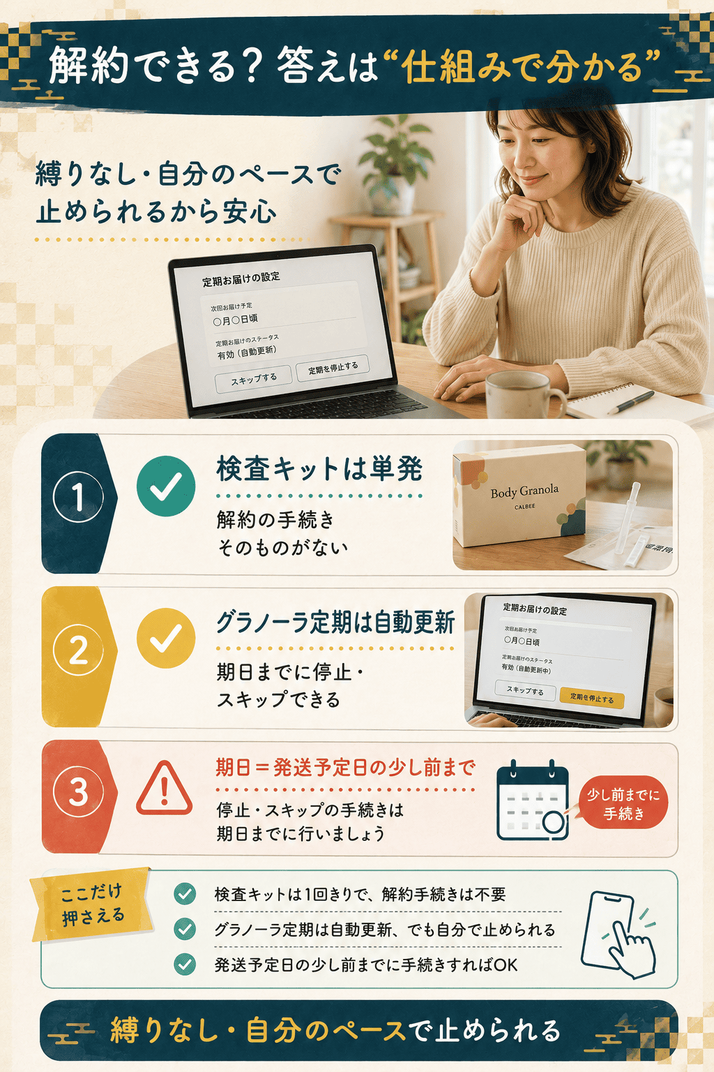 検査キットは手続き不要でグラノーラ定期は期日まで停止できる解約の仕組みの図解