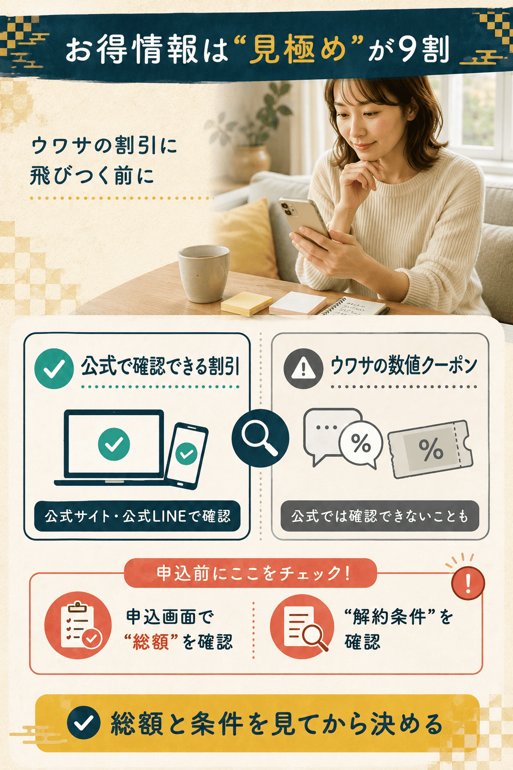公式の割引とウワサの割引の違いや申込画面の確認ポイントを整理した図解