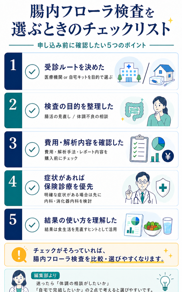 腸内フローラ検査を始める前に押さえたいポイントを最後にまとめました。