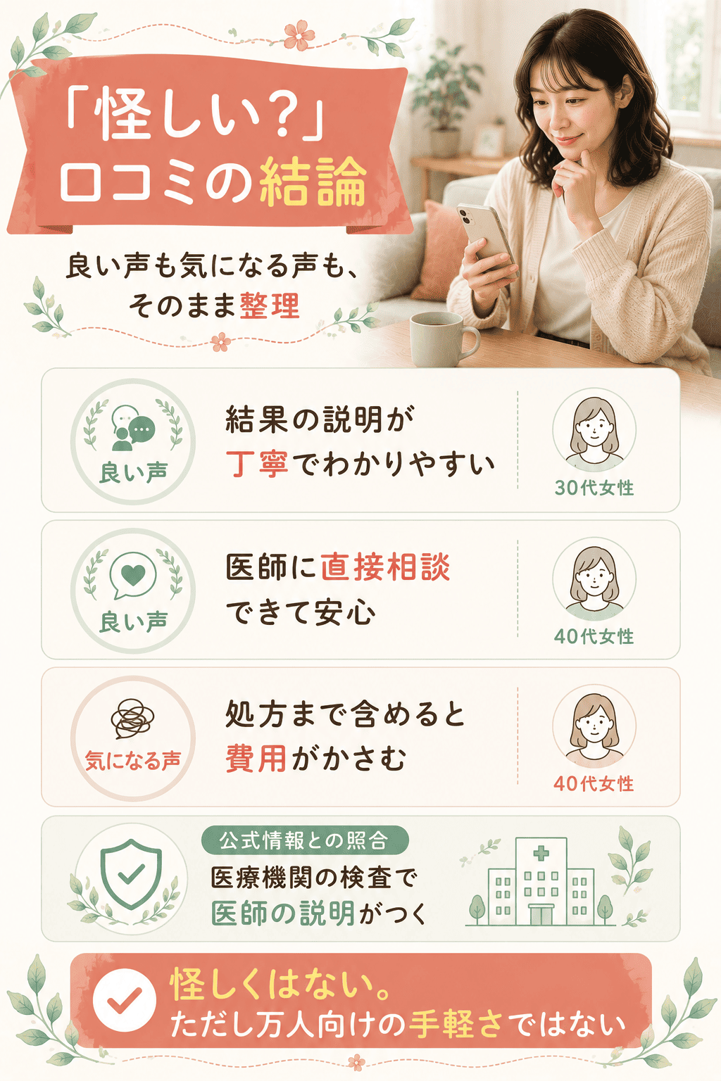 高輪クリニックの口コミの良い声と気になる声を整理した図解