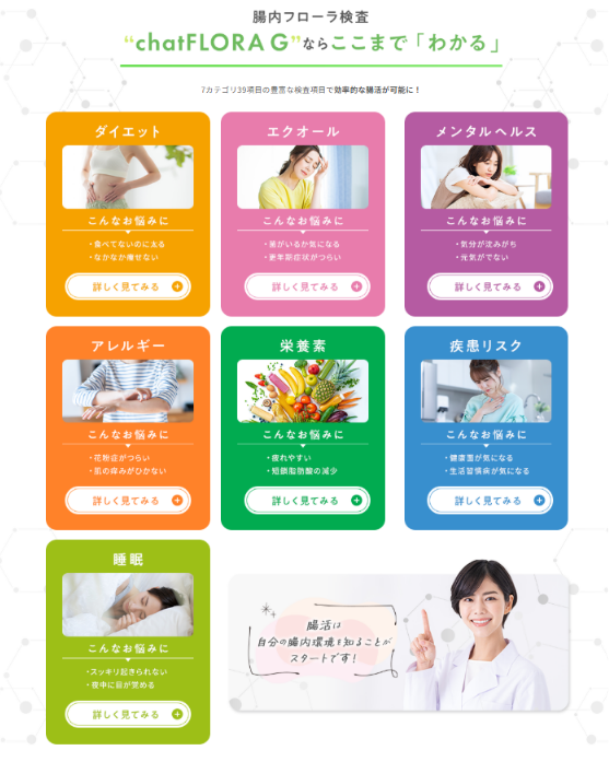 chatFLORA Gが7カテゴリ39項目で腸内環境を多角的に検査できることを示す公式ページ