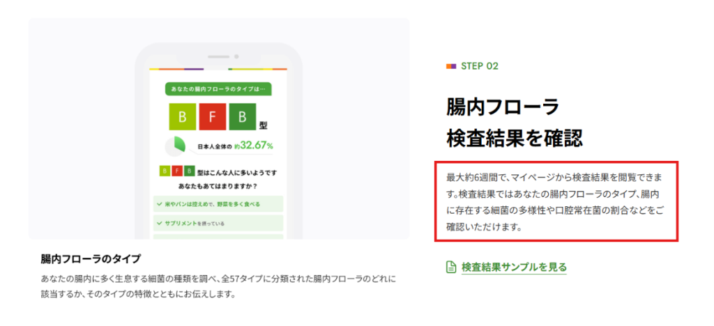 Body Granola公式の検査の流れ。最大約6週間で全57タイプの結果が届くと示す画面